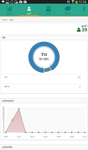 แอป FR Mobile Dashboard screenshot 4