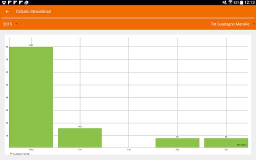 Calcolo straordinari screenshot 15