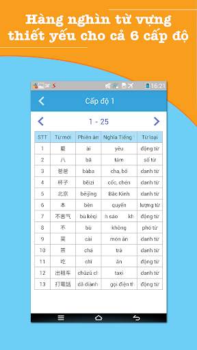 Luyện thi HSK скриншот 3
