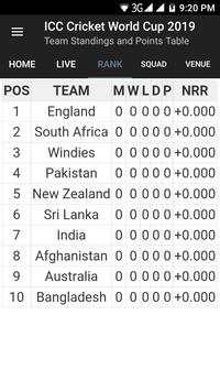 ICC Cricket World Cup 2019 screenshot 11