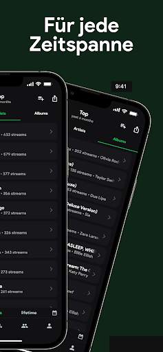 Stats.fm für Spotify screenshot 4