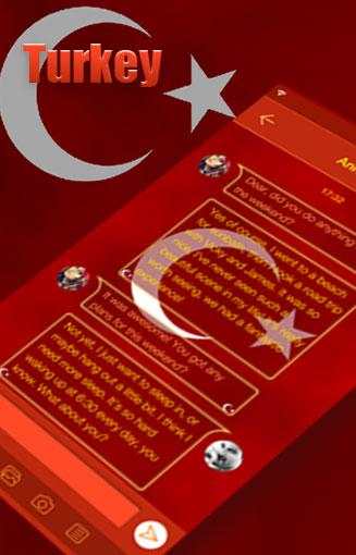 Turkey Emoji Keyboard Theme screenshot 6
