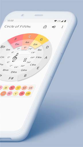 Circle of Fifths [Free, No ads] screenshot 2