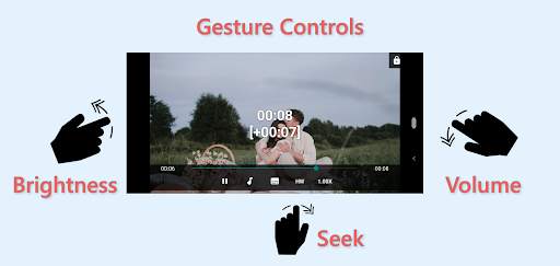 XNS Video Player - MKV & All Video Format Support screenshot 2