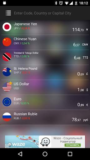 Easy Currency Converter - Money Exchange स्क्रीनशॉट 1
