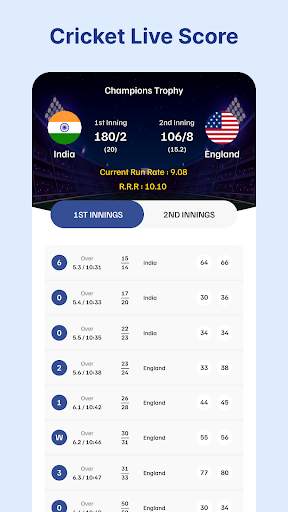 Cricket Live Line - Live Score screenshot 6