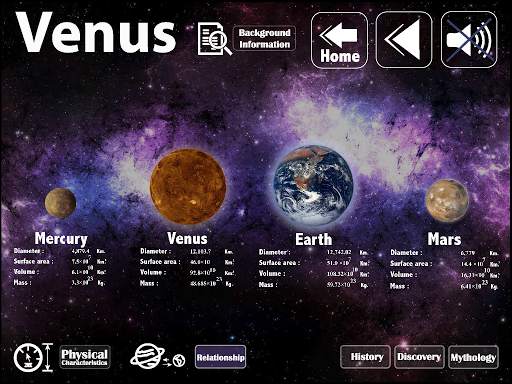 Solar System Lite screenshot 2