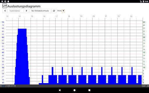 CIBMOBIL screenshot 8