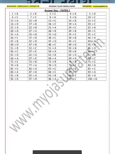 Talati Paper 2020 screenshot 5
