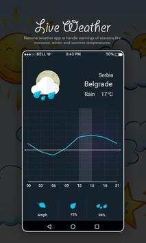 Weather screenshot 2