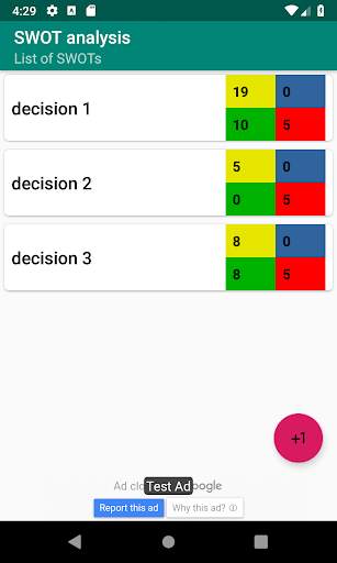 SWOT Analysis 3 تصوير الشاشة