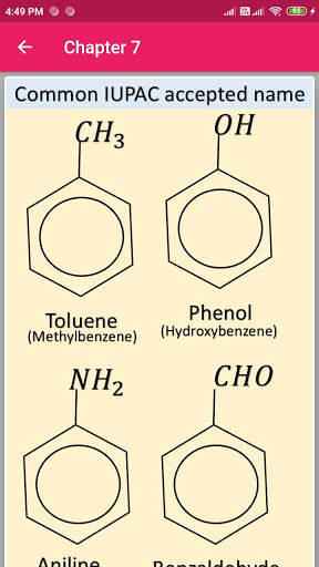 IUPAC Name(IUPAC Nomenclature) скриншот 4