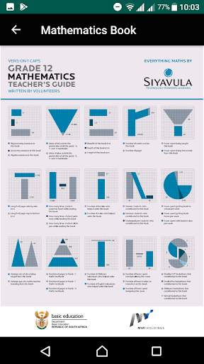Fundanathi Study Guide For Grade 12 скриншот 7