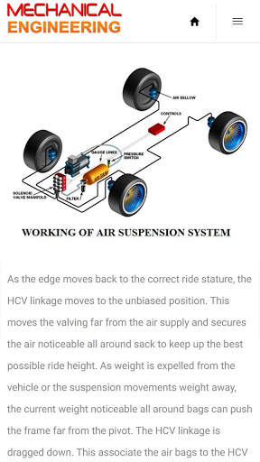Mechanical Engineering screenshot 3
