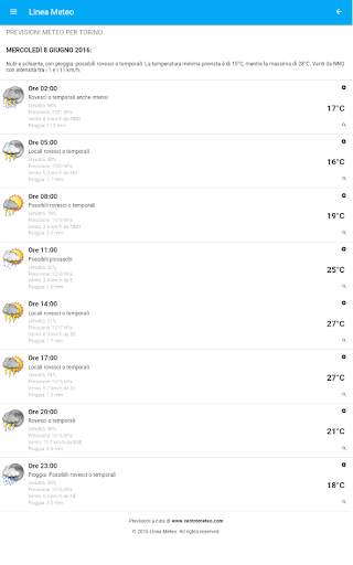 Linea Meteo Live screenshot 18