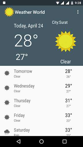 Weather World screenshot 1