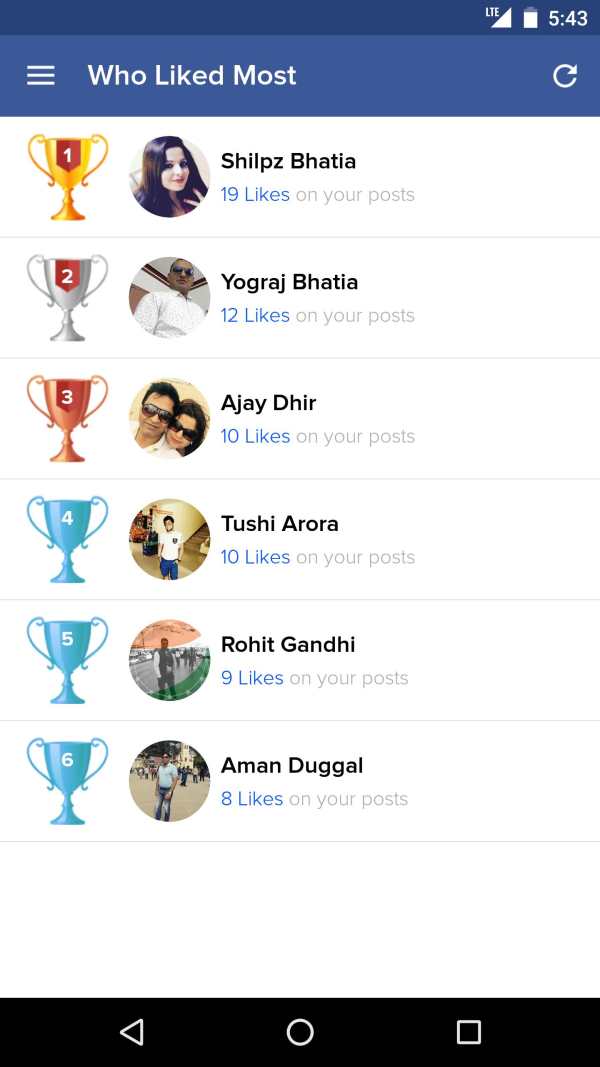 Best Friends for Facebook screenshot 2