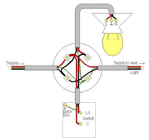 House Wiring Electrical Diagram скриншот 1