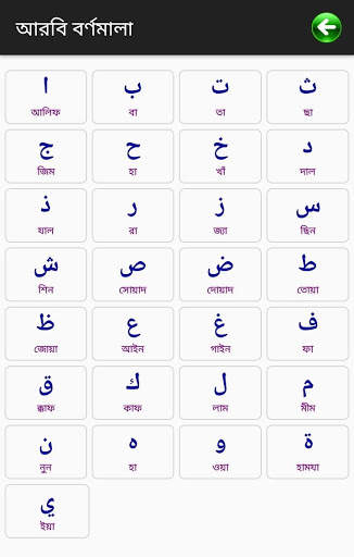 আদর্শলিপি (একের ভিতরে সব) screenshot 3