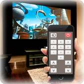 điều khiển TV