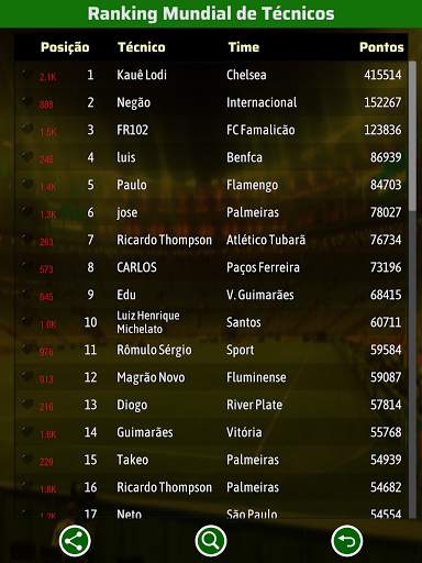 Elifoot 20 screenshot 14