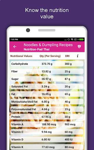 400  Noodles & Dumpling Recipes Offline, Foods screenshot 15