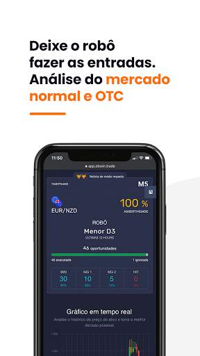 Obwin Trade - Robô IQ Option screenshot 4