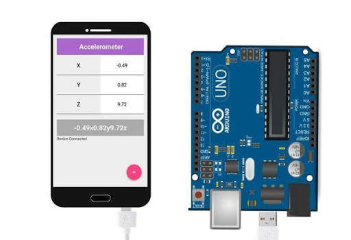 Arduino Accelerometer OTG USB screenshot 1