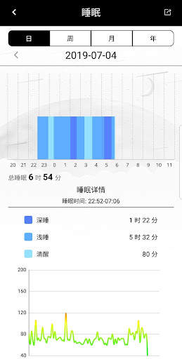 Smart  Watch screenshot 3