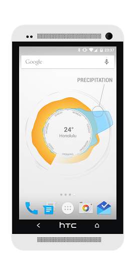 Weather Circle Live Wallpaper screenshot 3