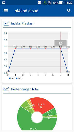 siAkad cloud screenshot 5
