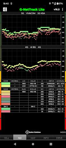 G-NetTrack Lite screenshot 2