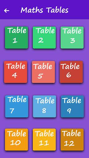 Math table 1 to 100 free math table Small скриншот 3