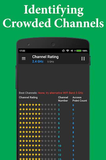 Wifi Analyzer Plus( ) screenshot 3