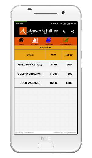 Aarav Bullion : Ahmedabad Gold screenshot 4