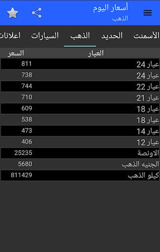 الاسعار اليوم screenshot 3