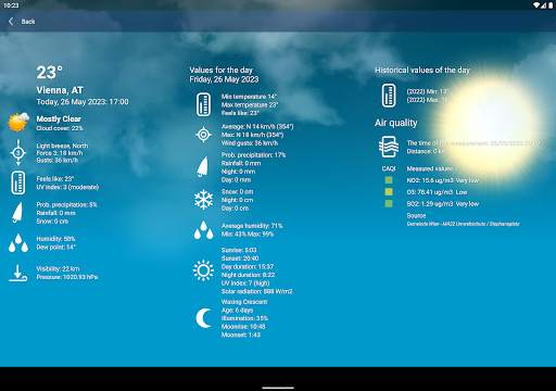 Weather XL Austria PRO screenshot 13