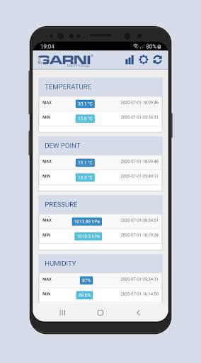 GARNI technology screenshot 2