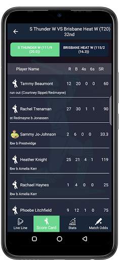 Cricket World Line | Fast Live Line Matches screenshot 6