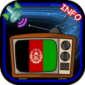 TV Channel Online Afghanistan icon