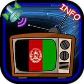 TV Channel Online Afghanistan 1.2
