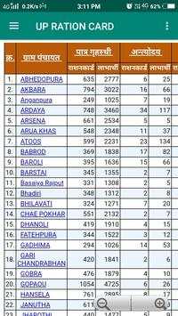 up ration card list up उत्तर प्रदेश राशन कार्ड screenshot 5