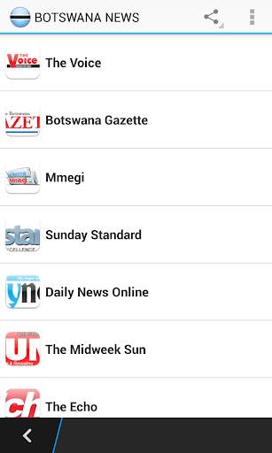 Botswana News Papers screenshot 1