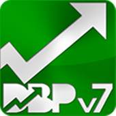 Daily Binary Profits Sofware 4.5.2