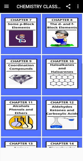 CHEMISTRY CLASS 12 IMPORTANT QUESTIONS screenshot 2