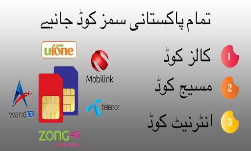 Sim information Pakistan : All Network Packages screenshot 1