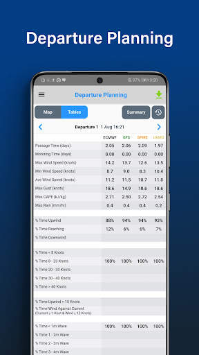 PredictWind - Marine Forecasts screenshot 7