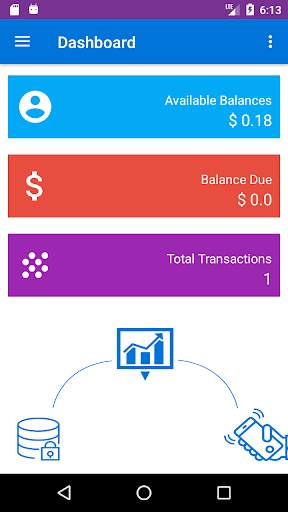 Eaz-Topup 2 تصوير الشاشة