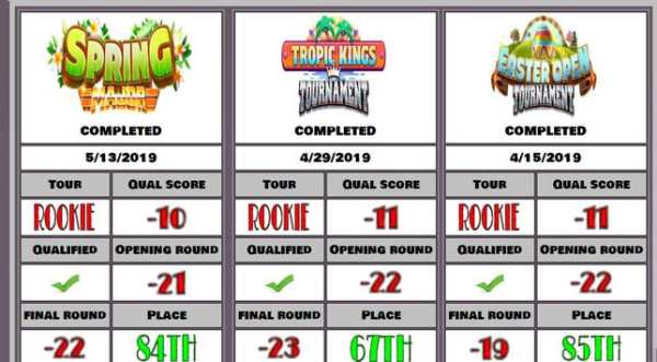 GOLF CLASH STAT KEEPER screenshot 1