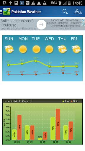 Pakistan Weather screenshot 4